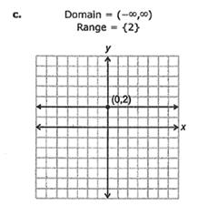 1607_linear function2.jpg